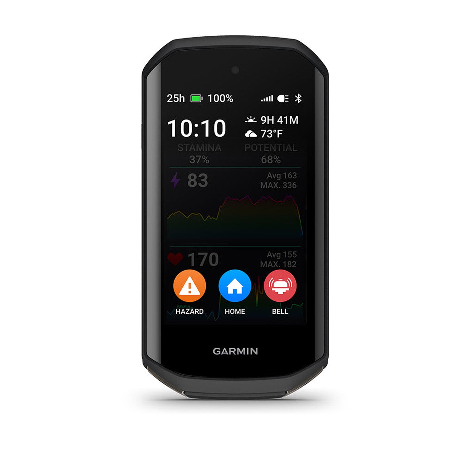 Garmin Edge 1050 Gps Bike Computer - Ultimate Cycles Nowra