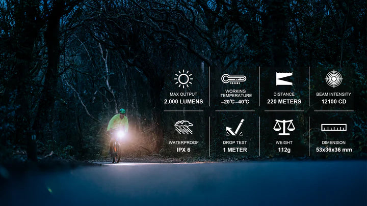 Magicshine E-bike Light Me2000 600-2000 Lumens Throw 220mtrs - Ultimate Cycles Nowra