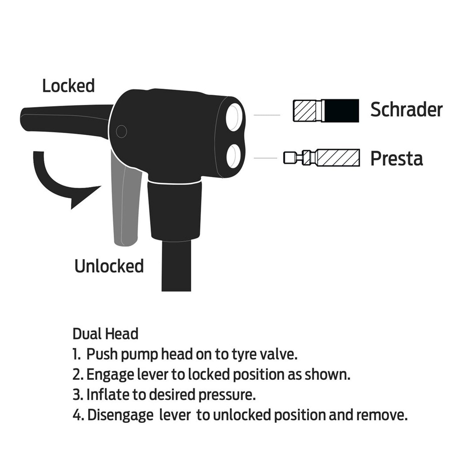 Azur BV Floor Pump Dual Valve High Volume 58psi Black
