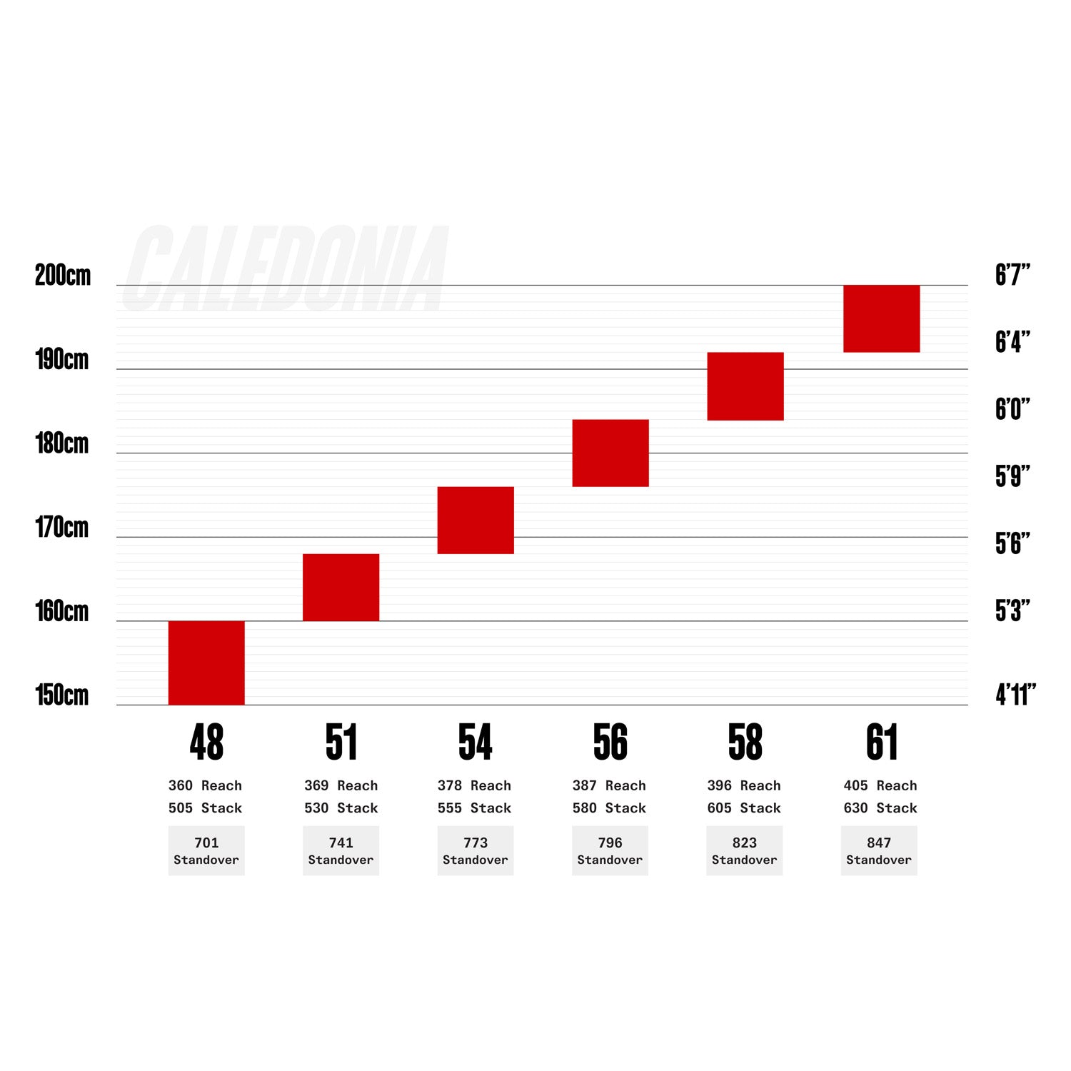Cervelo Caledonia Rival AXS C26 Vanilla / Cherry - Ultimate Cycles Nowra