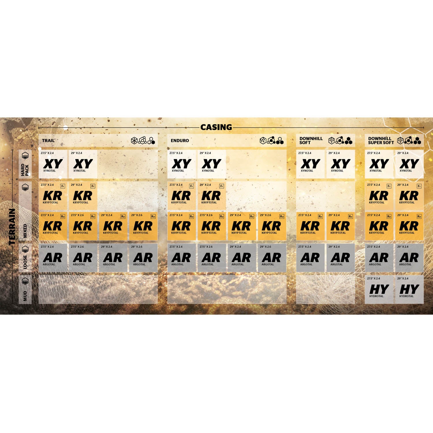 Continental Kryptotal-R 29X2.40 Trail Endurance - Ultimate Cycles Nowra