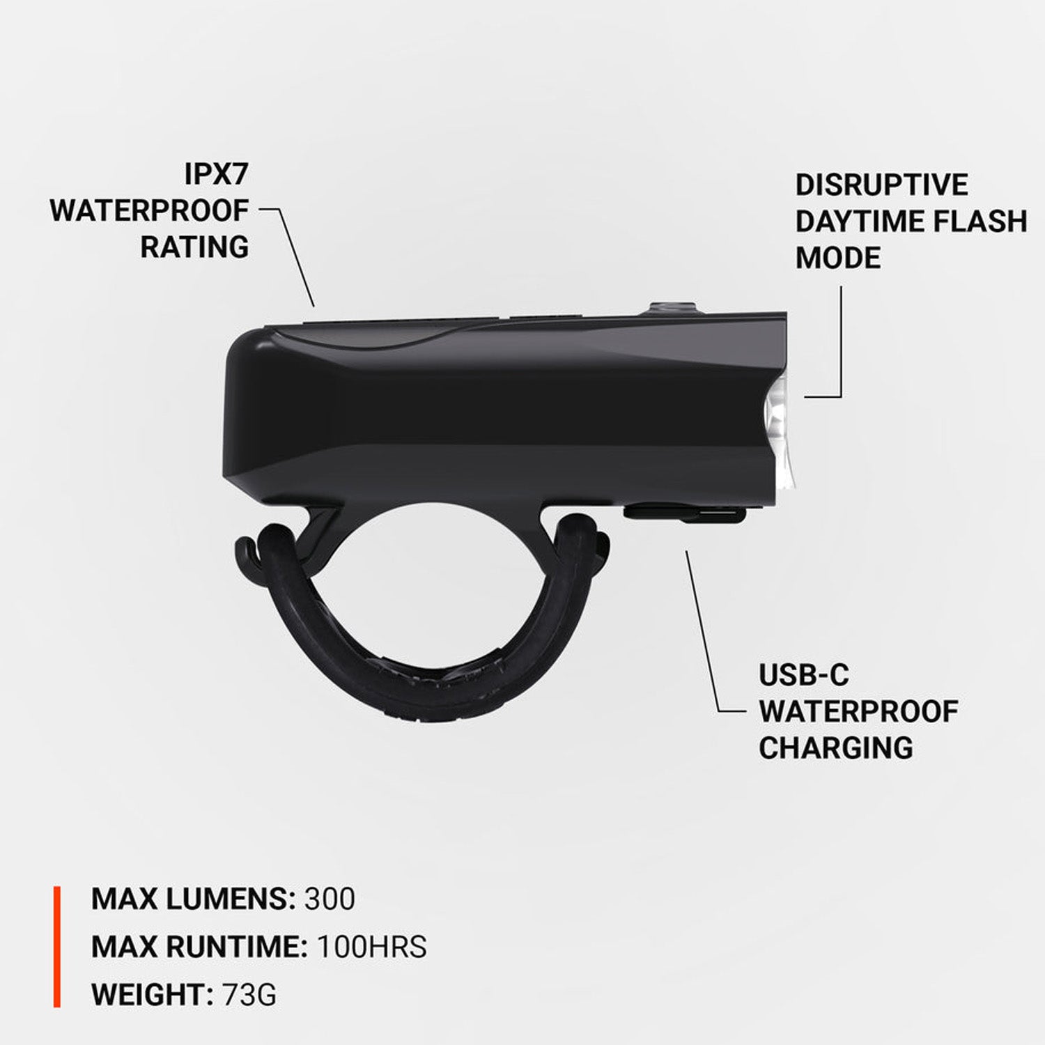 Lezyne KTV Drive Pro 300+ Front Light - Ultimate Cycles Nowra