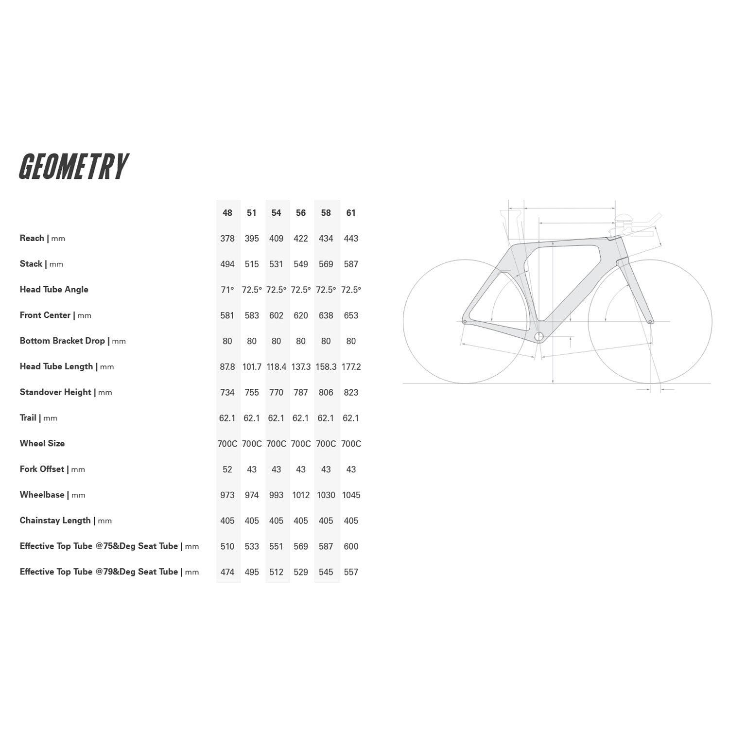 Cervelo C25 P Series 105 Di2 Deep Dahlia - Ultimate Cycles Nowra
