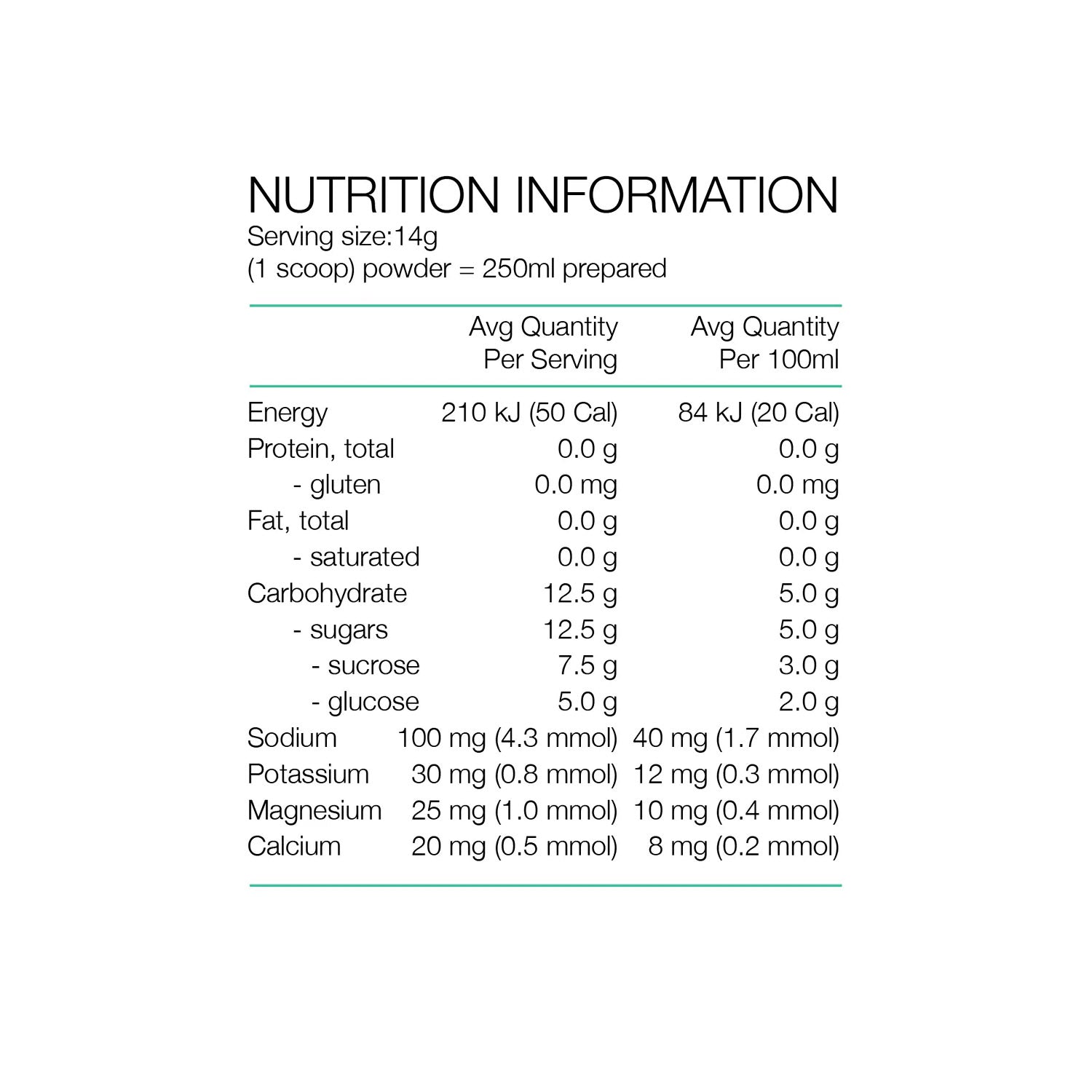 Pure Electrolyte Hydration 500g - Ultimate Cycles Nowra