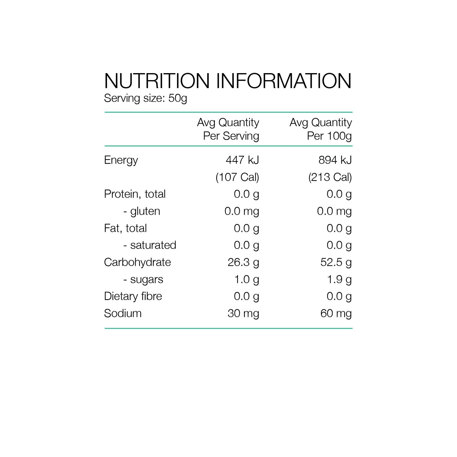 Pure Fluid Energy Gel Orange Juice 50g - Ultimate Cycles Nowra