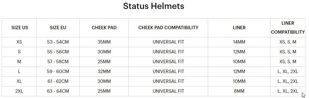 100% Status Helmet Black - Ultimate Cycles Nowra