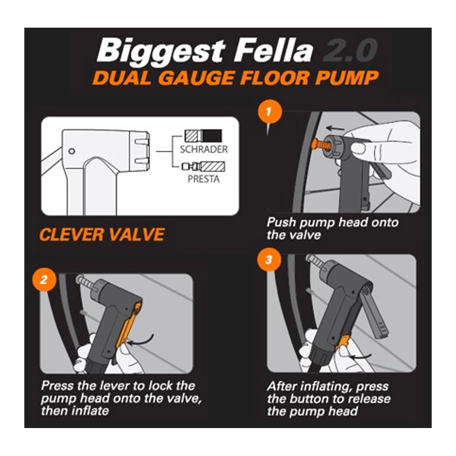 JetBlack Biggest Fella 2.0 Floor Pump