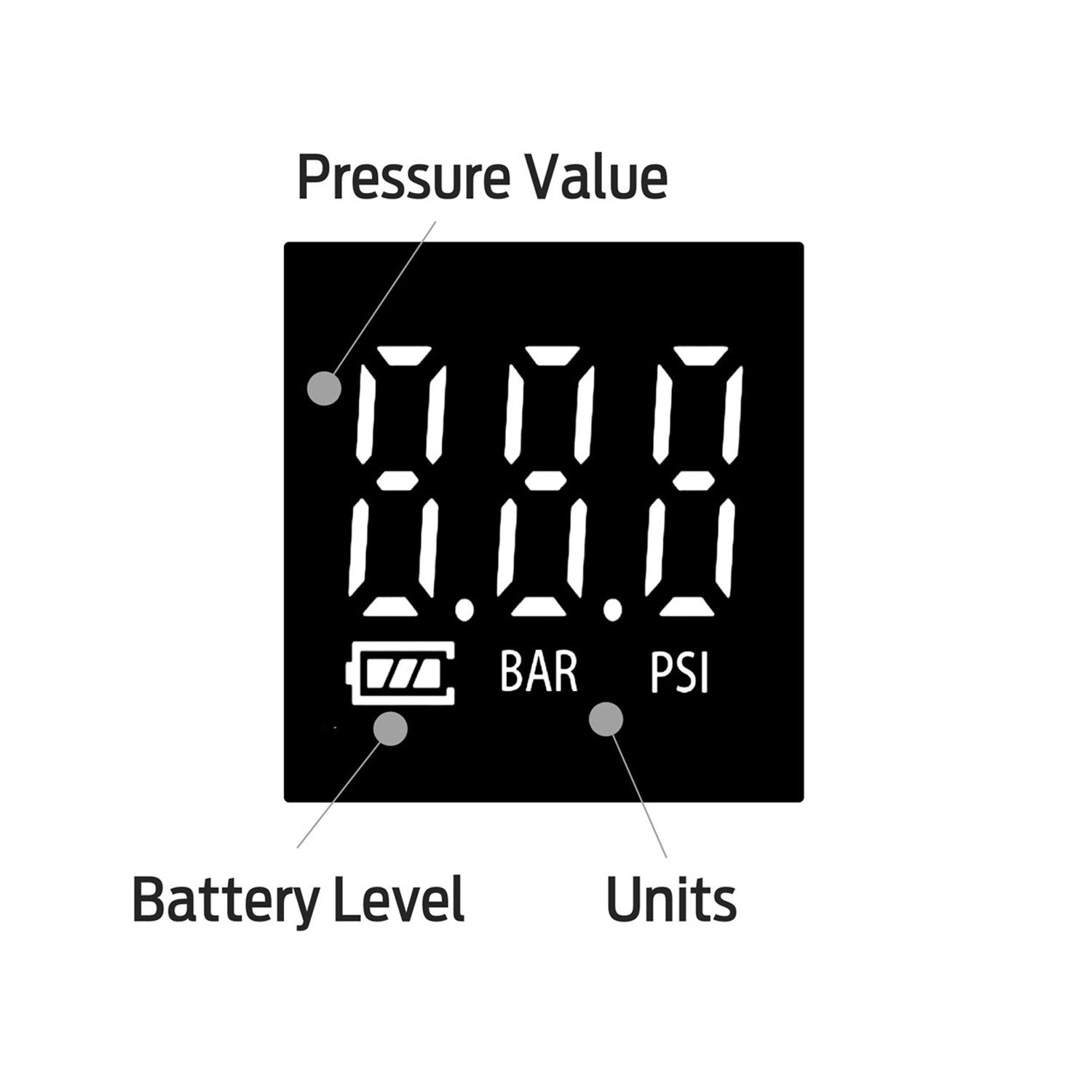 Azur Electric Pump With Guage V2 150 PSI Presta Schrader USB C Black - Ultimate Cycles Nowra