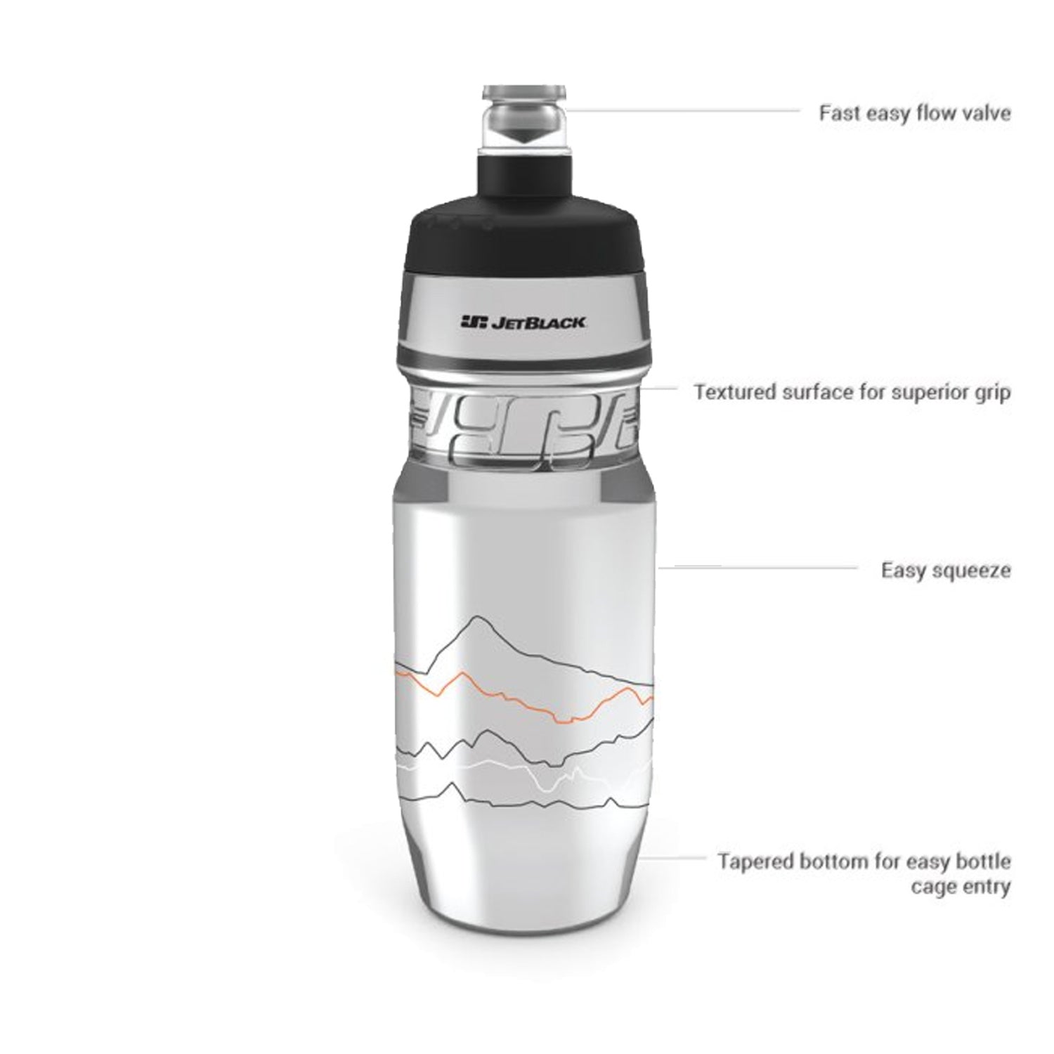 JetBlack Tubeless Icon Bottle 710ml Clear - Ultimate Cycles Nowra