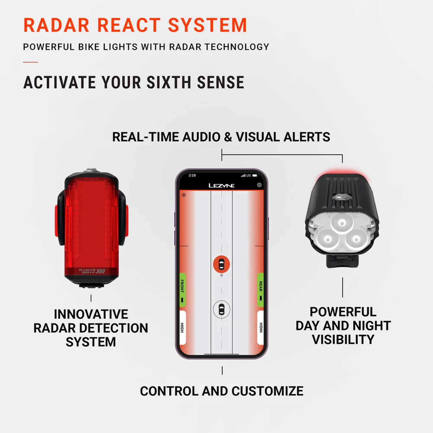 Lezyne Radar React System Rear Radar + 300 Lumen Light and Front 1200 Lumen Light
