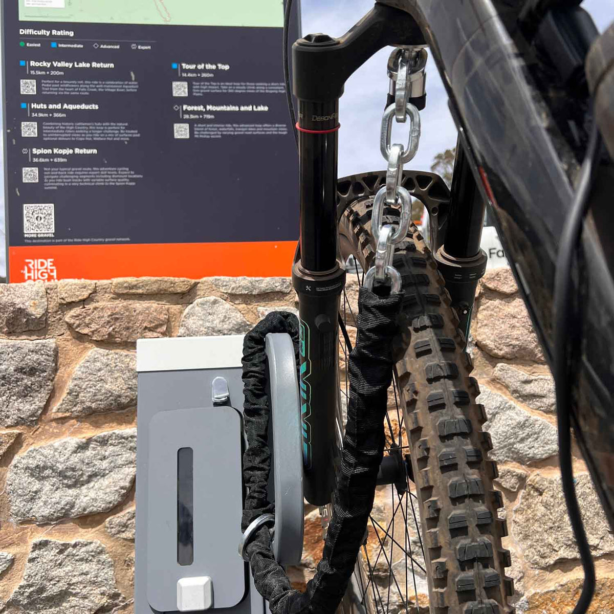 Raklox Travel Loop